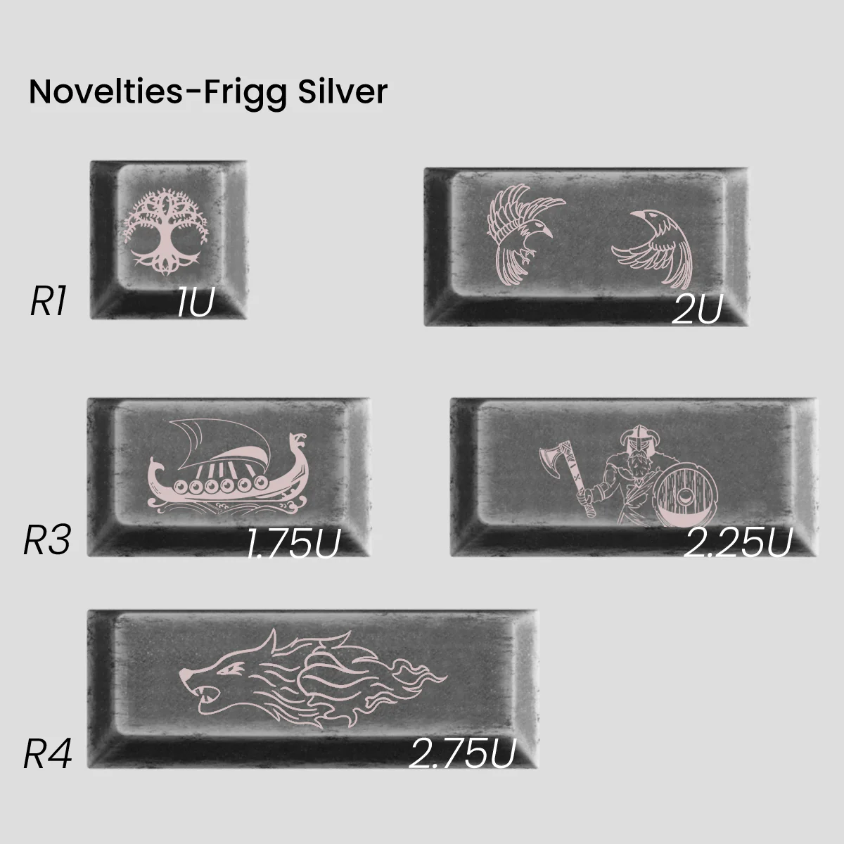Awekeys Viking Antiques Metal Keycap Set - Image 8