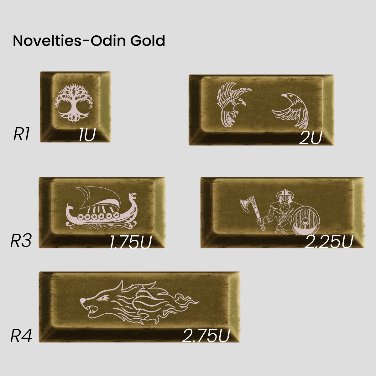 Awekeys Viking Antiques Metal Keycap Set - Image 9