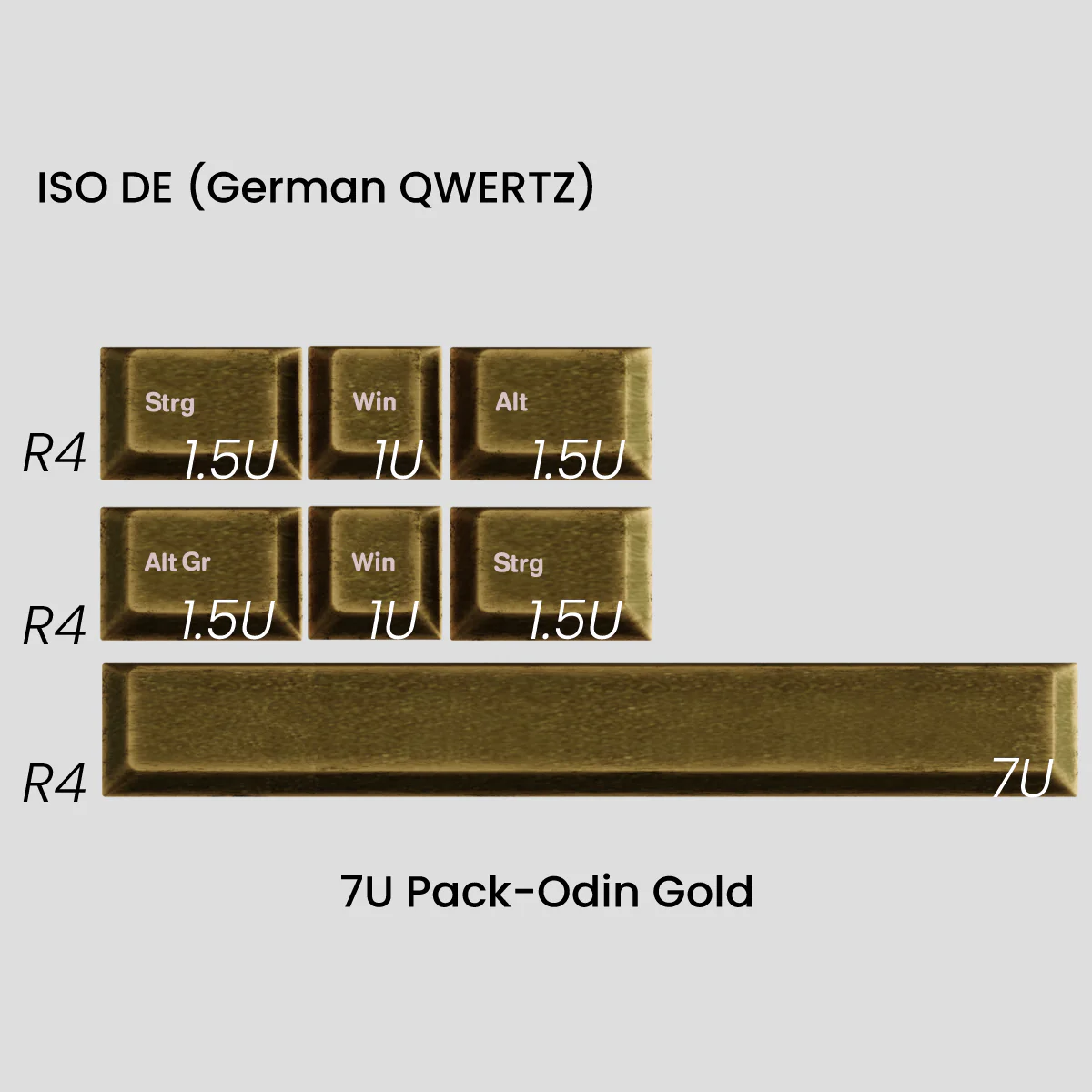 Awekeys Viking Antiques Metal Keycap Set [ISO DE and Nordic] - Image 12