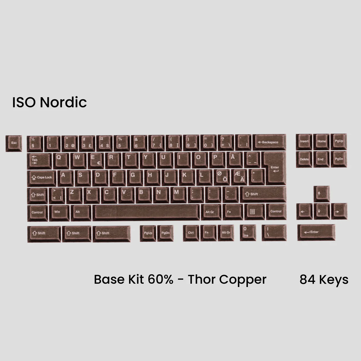 Awekeys Viking Antiques Metal Keycap Set [ISO DE and Nordic] - Image 13