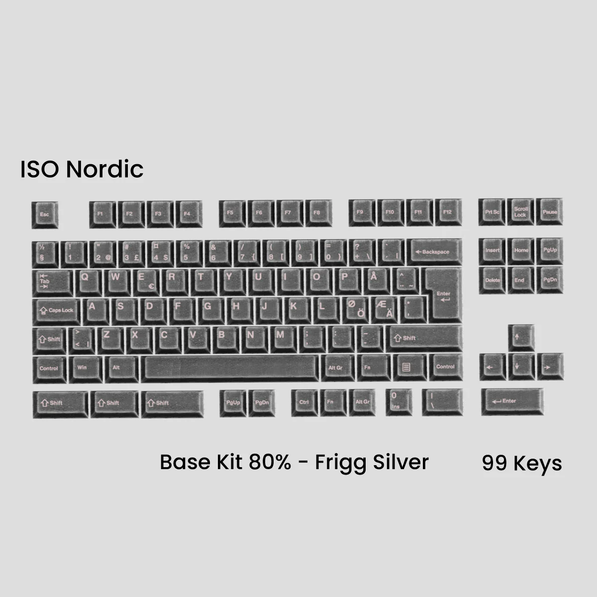 Awekeys Viking Antiques Metal Keycap Set [ISO DE and Nordic] - Image 18