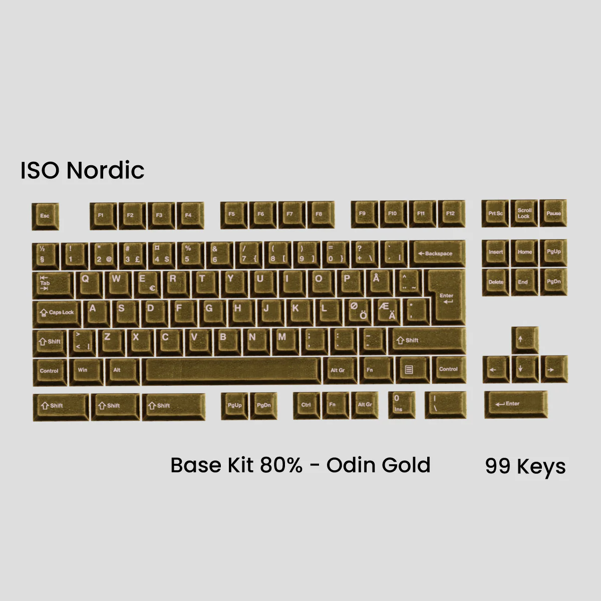 Awekeys Viking Antiques Metal Keycap Set [ISO DE and Nordic] - Image 22
