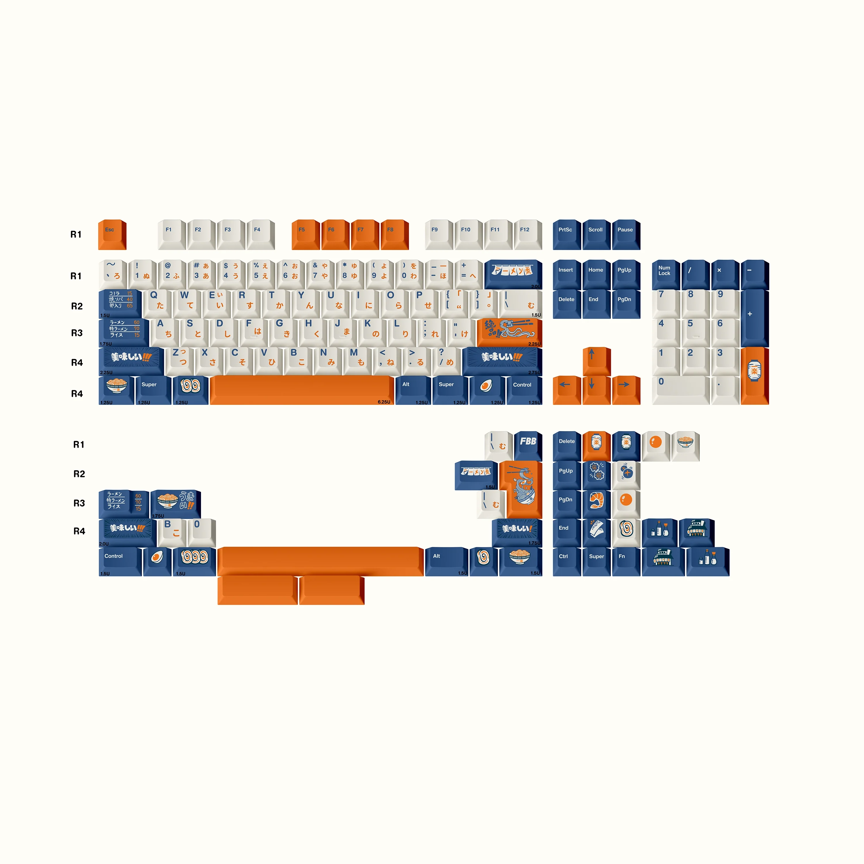 FBB Ramen R2 PBT Keycap Set - Image 2