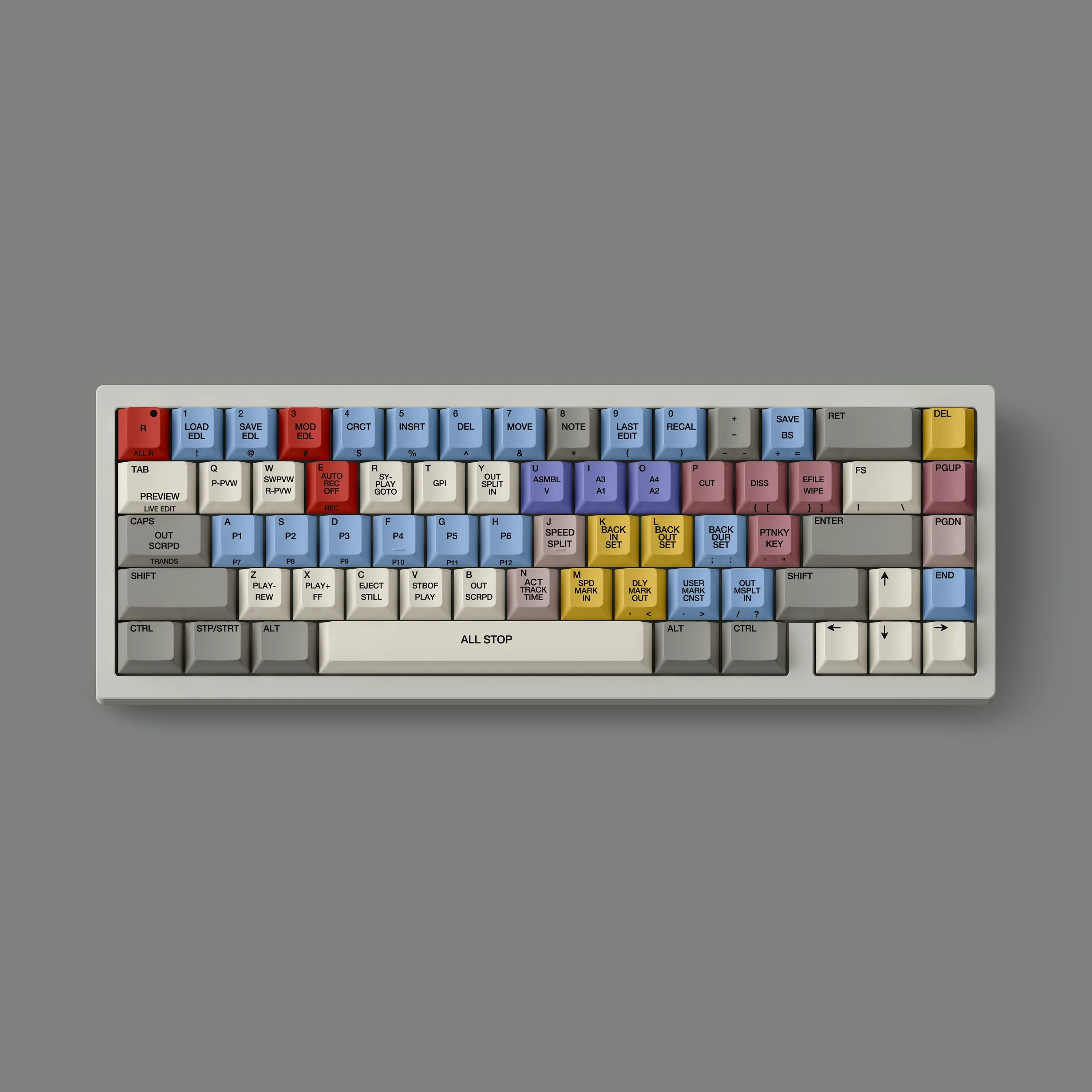 FBB S9000 PBT Keycap Set - Image 11