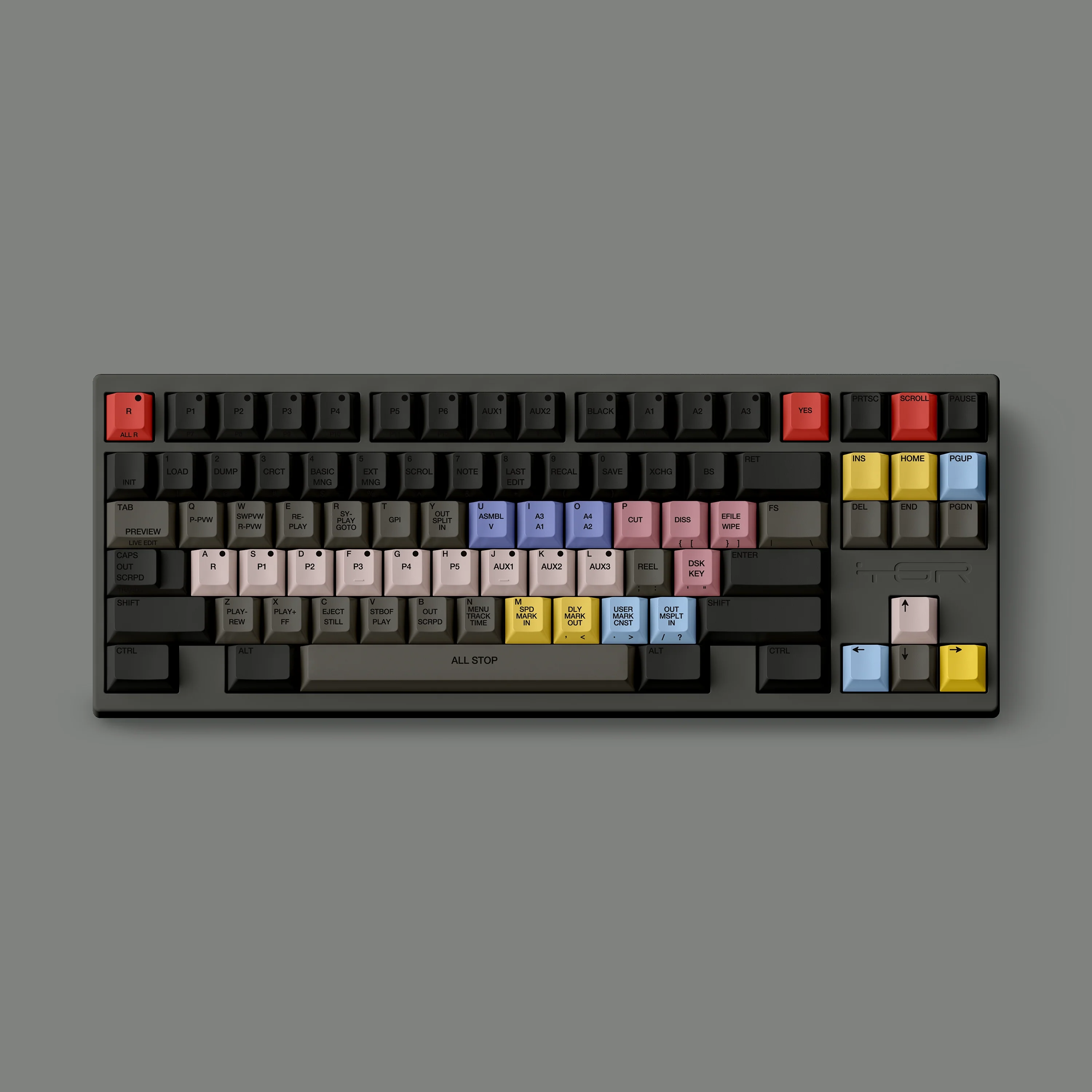 FBB S9000 PBT Keycap Set - Image 14
