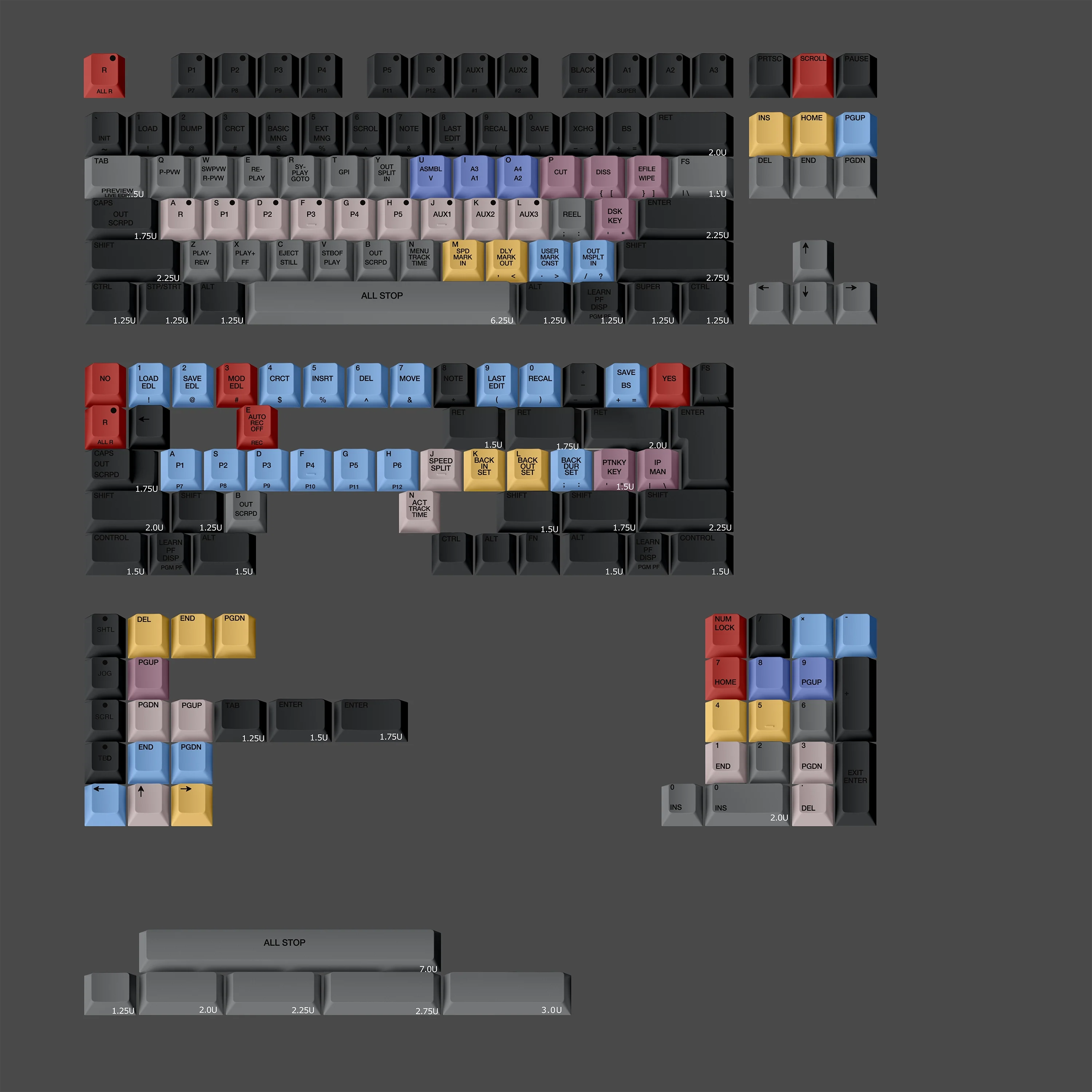 FBB S9000 PBT Keycap Set - Image 4