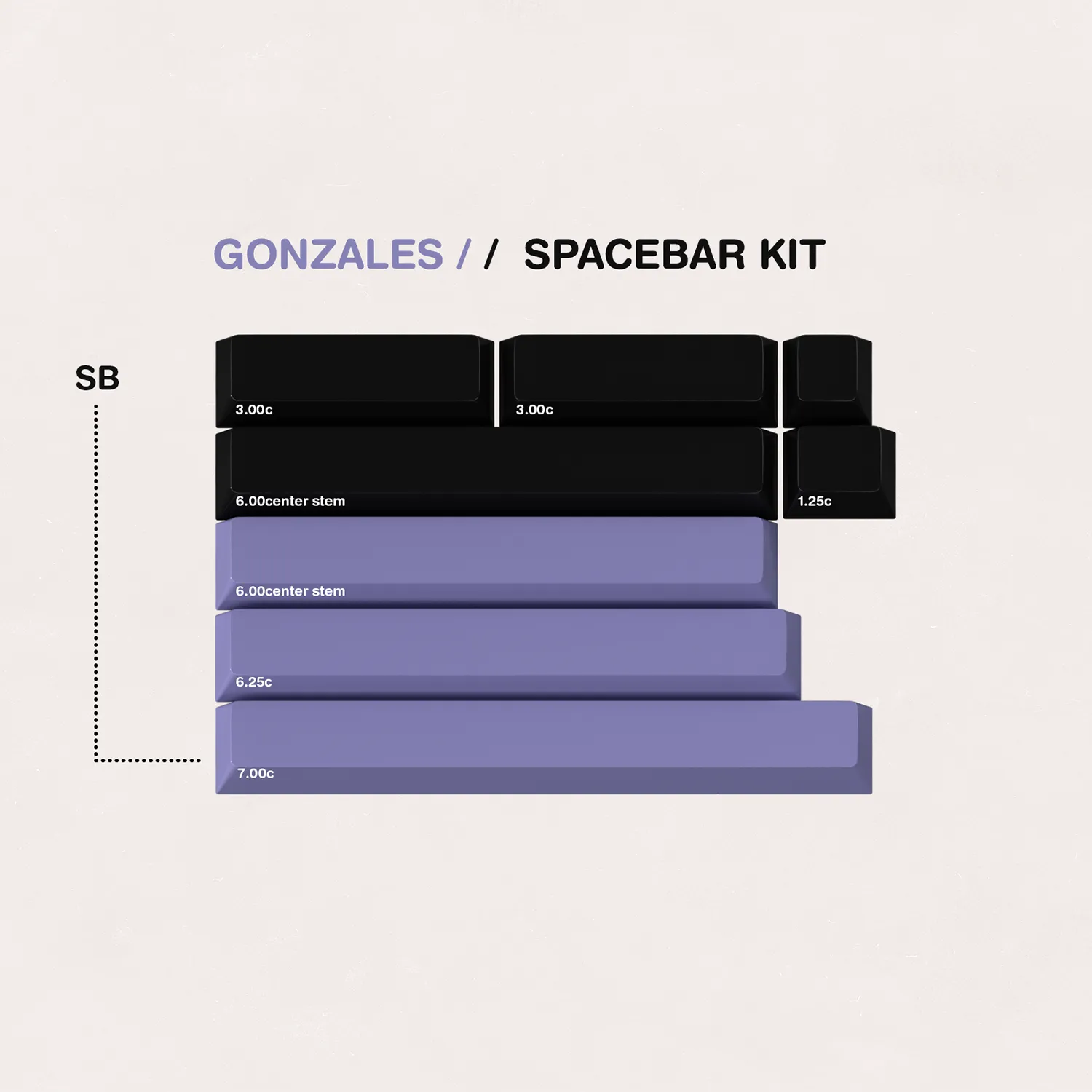 GMK CYL Gonzales - Image 4