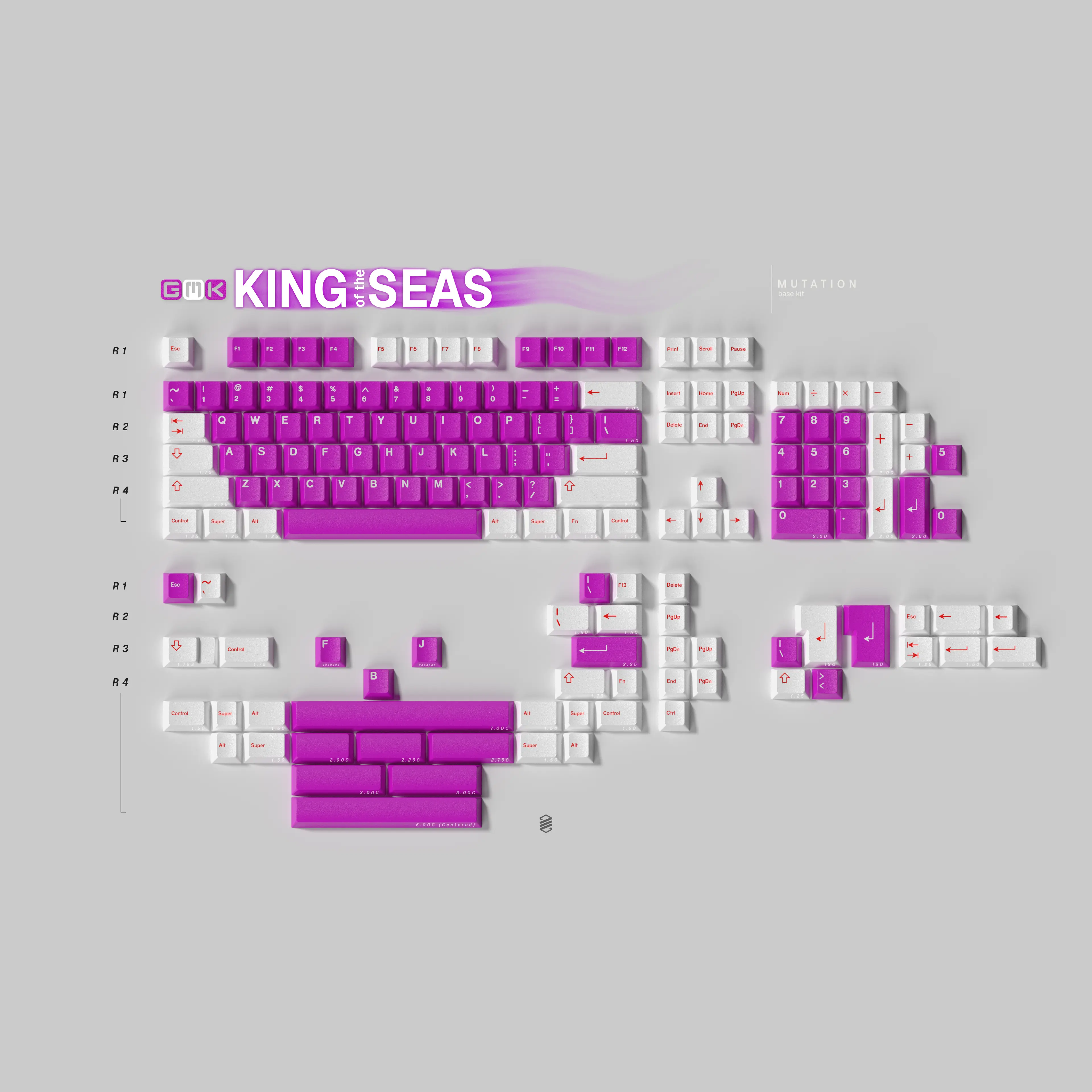 GMK CYL King of the Seas - Image 3