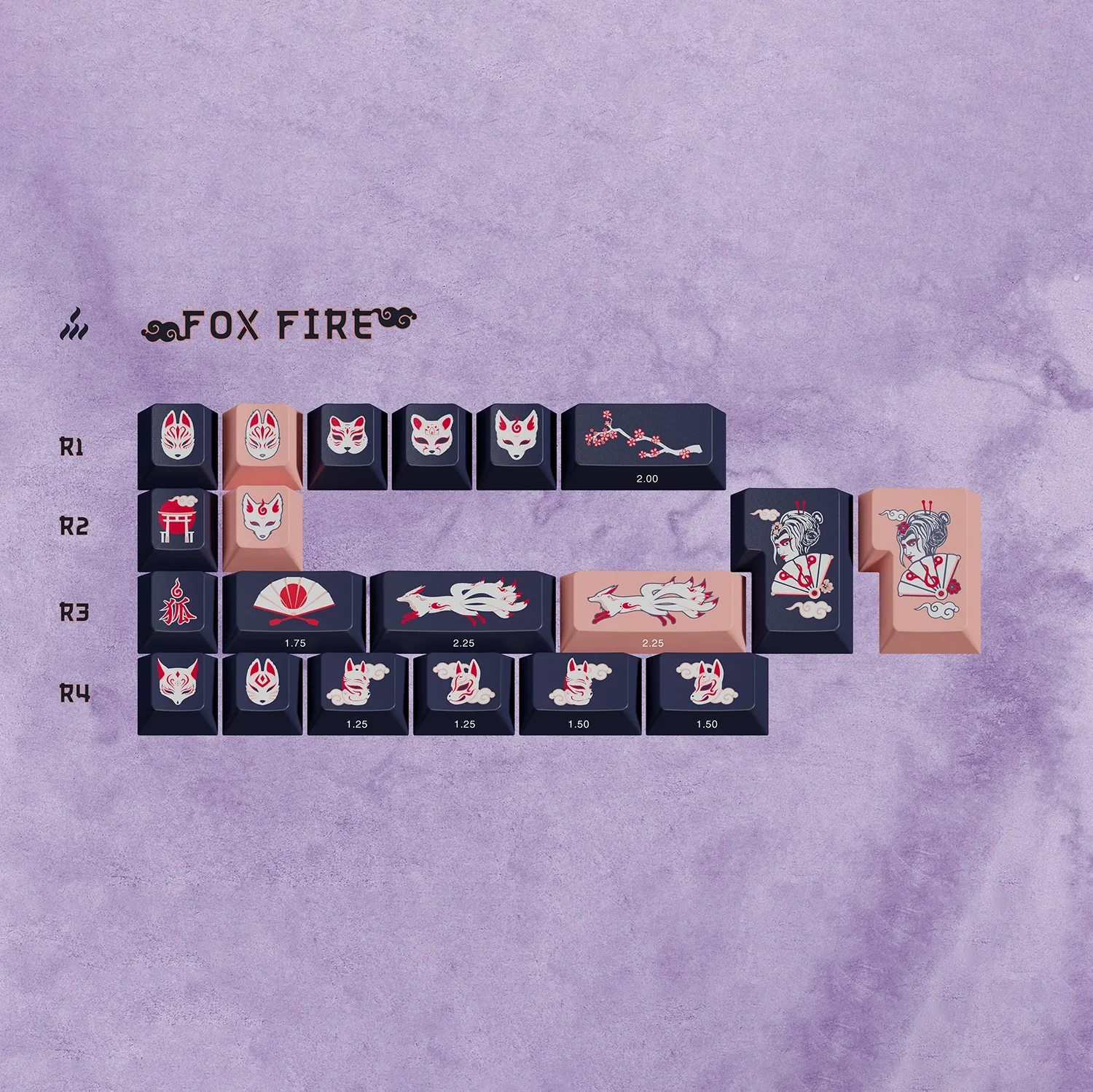 GMK CYL Kitsune - Image 2