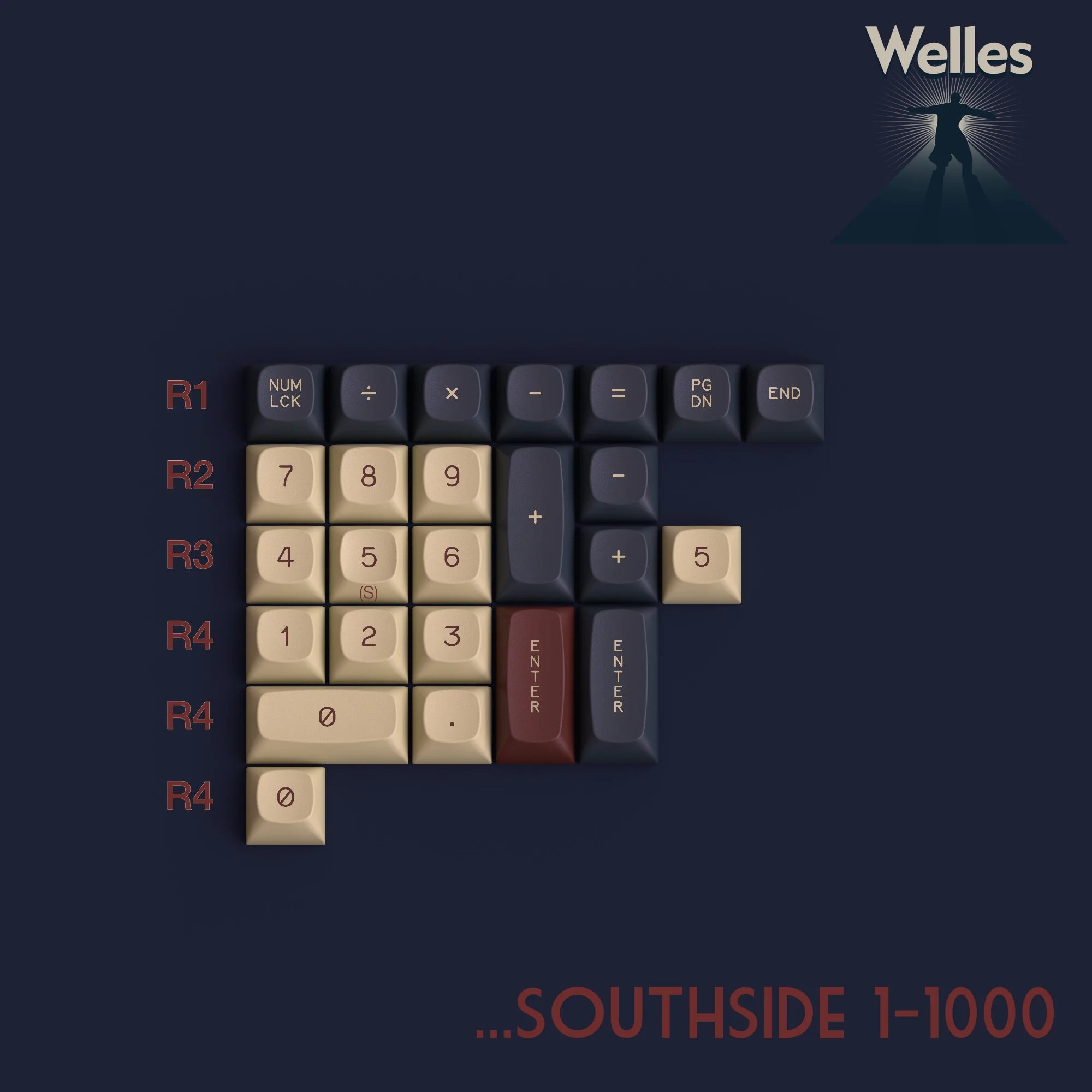 GMK MTNU Welles - Image 3