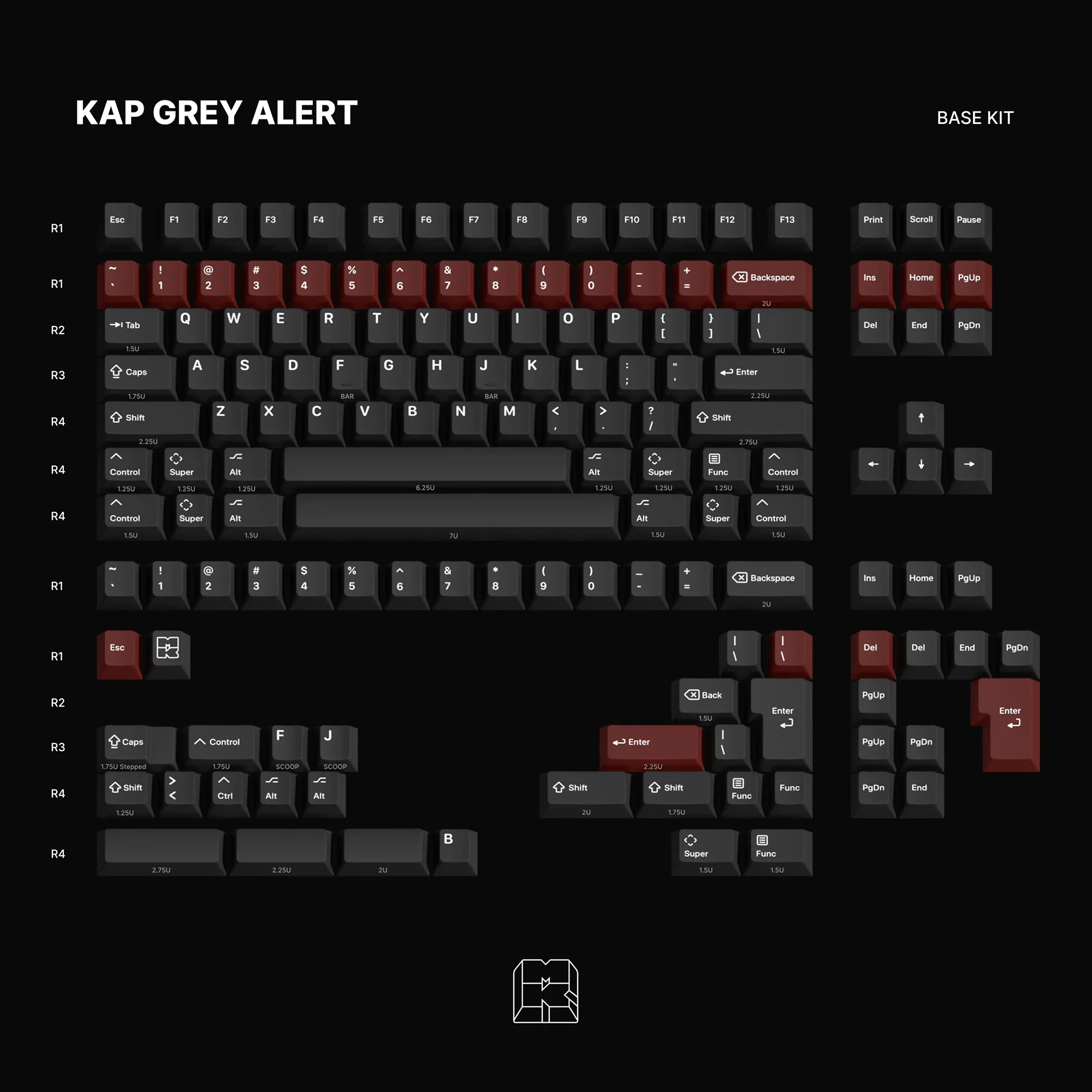 KAP Grey Alert - Image 4