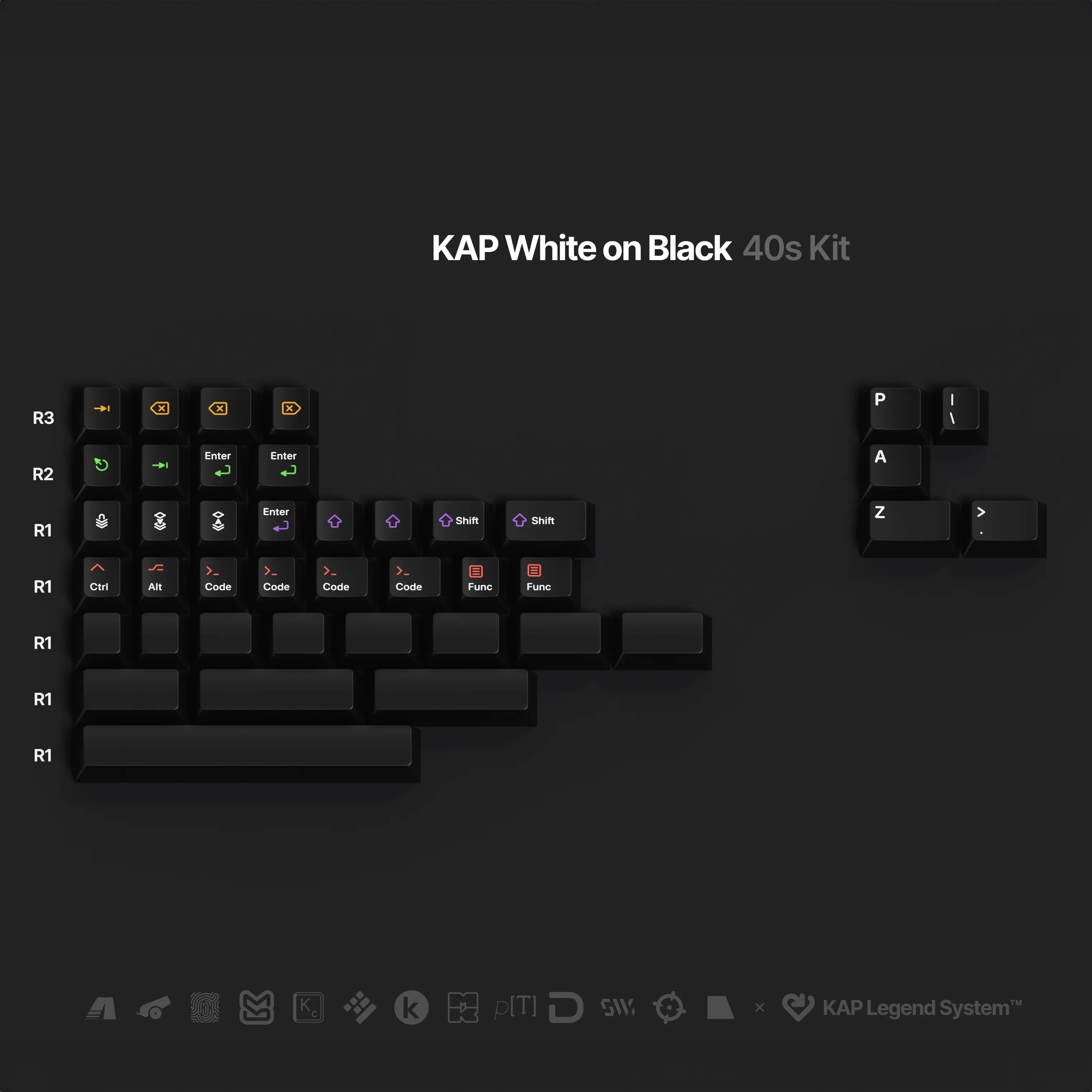 Keyreative KAP WOB - Image 4