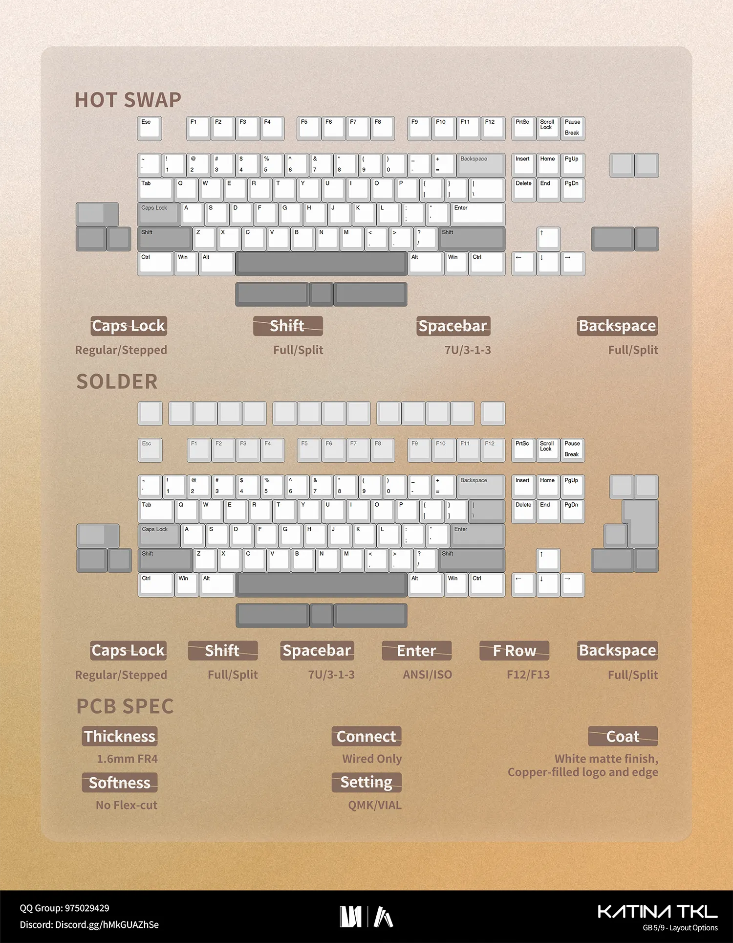 Katina TKL Deluxe Edition - Image 7