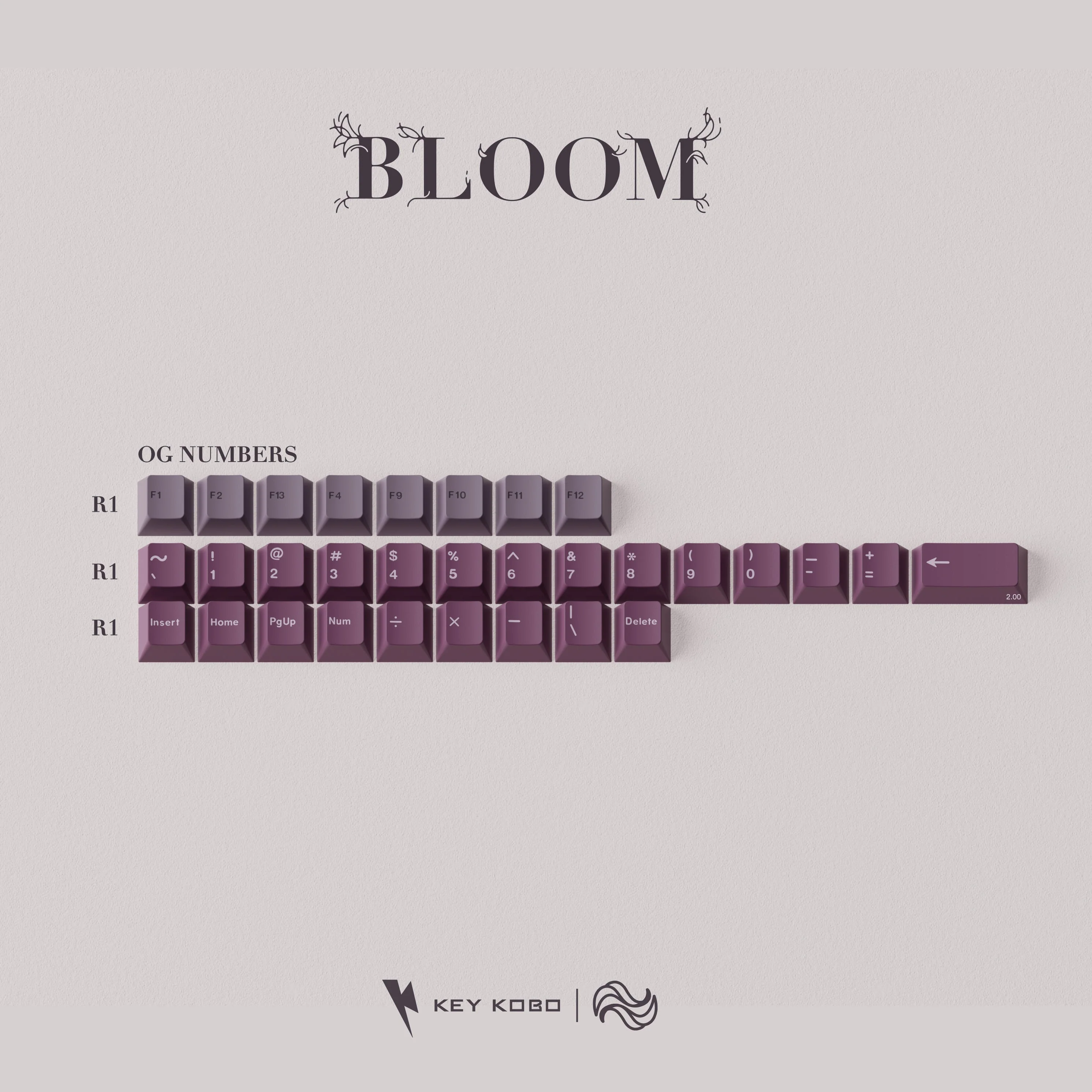 Keykobo BLOOM Keycap Set - Image 6