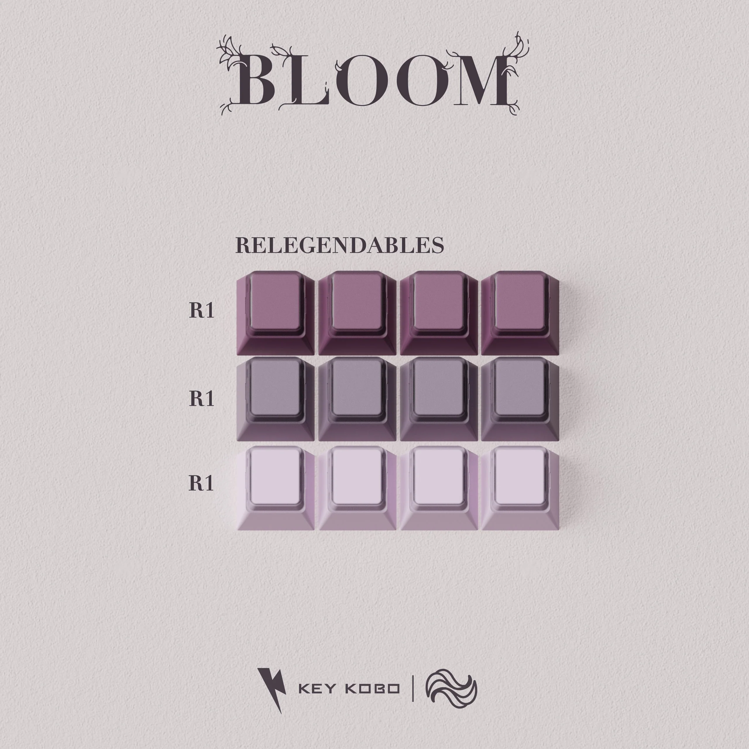 Keykobo BLOOM Keycap Set - Image 7