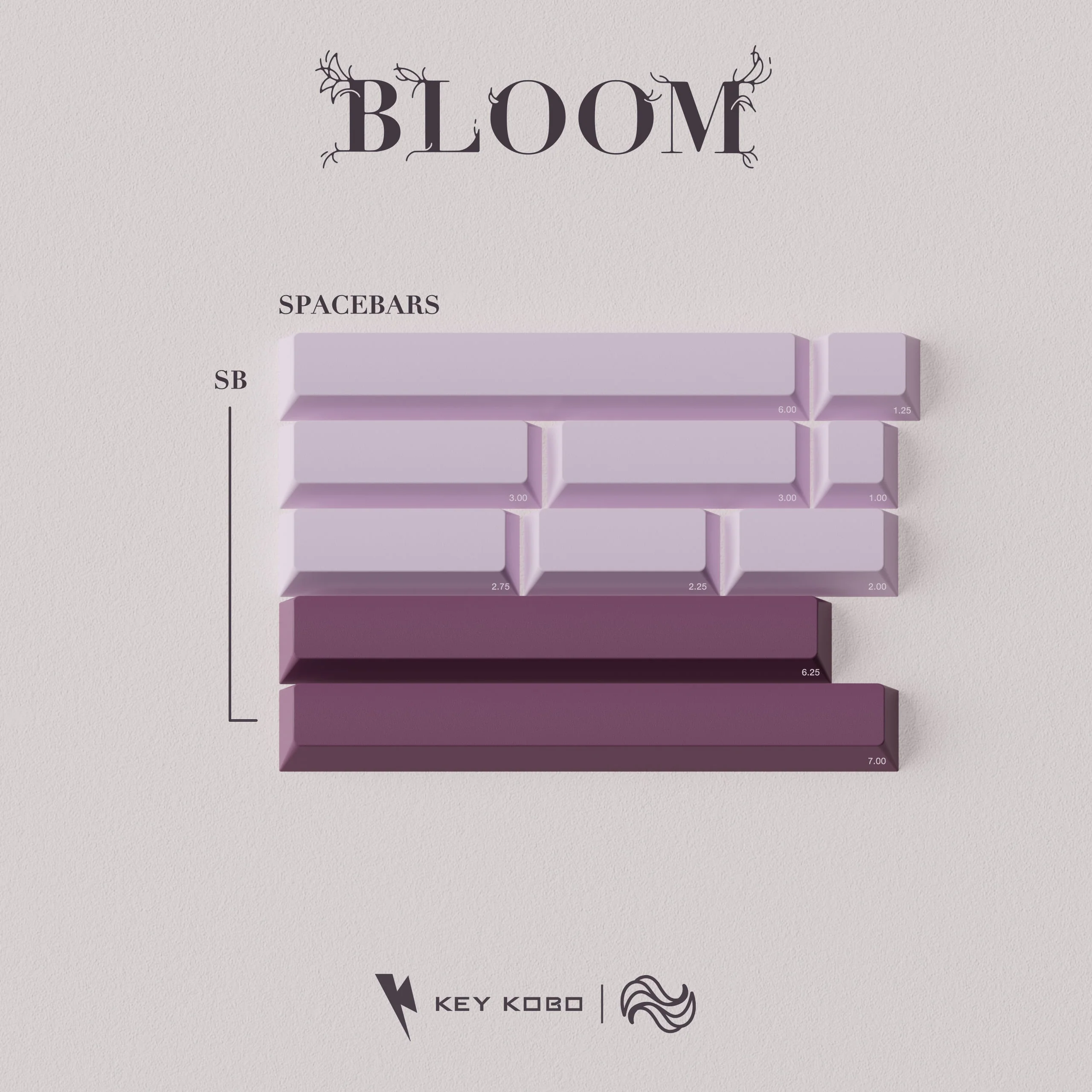 Keykobo BLOOM Keycap Set - Image 8