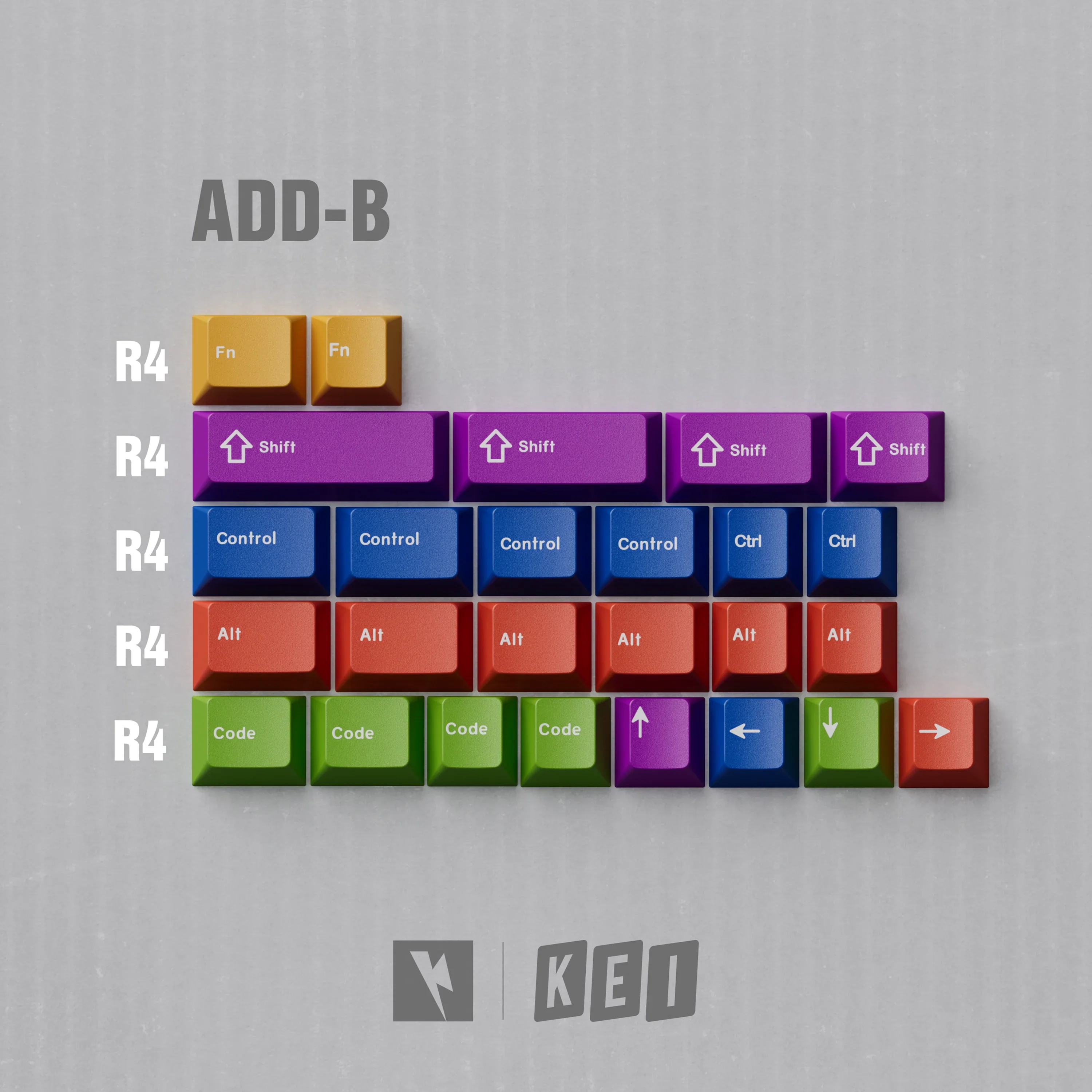 Keykobo COL [Composition of Lines] Keycap Set - Image 6