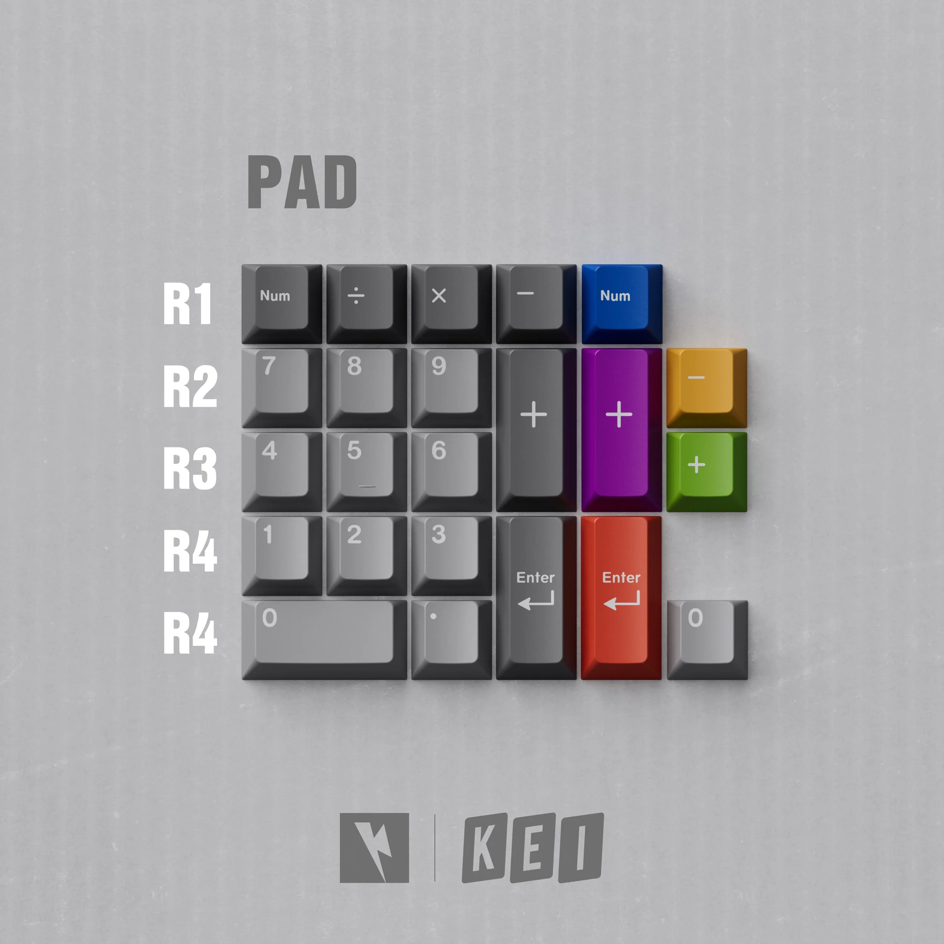 Keykobo COL [Composition of Lines] Keycap Set - Image 7