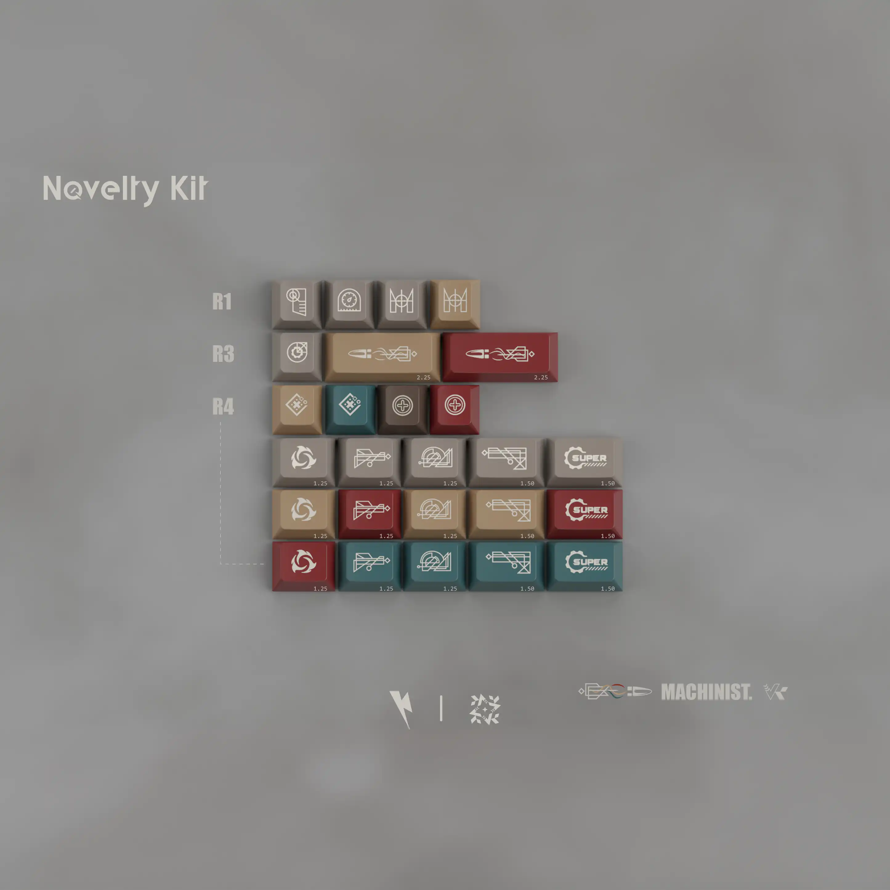 Keykobo Machinist Keycap Set - Image 5