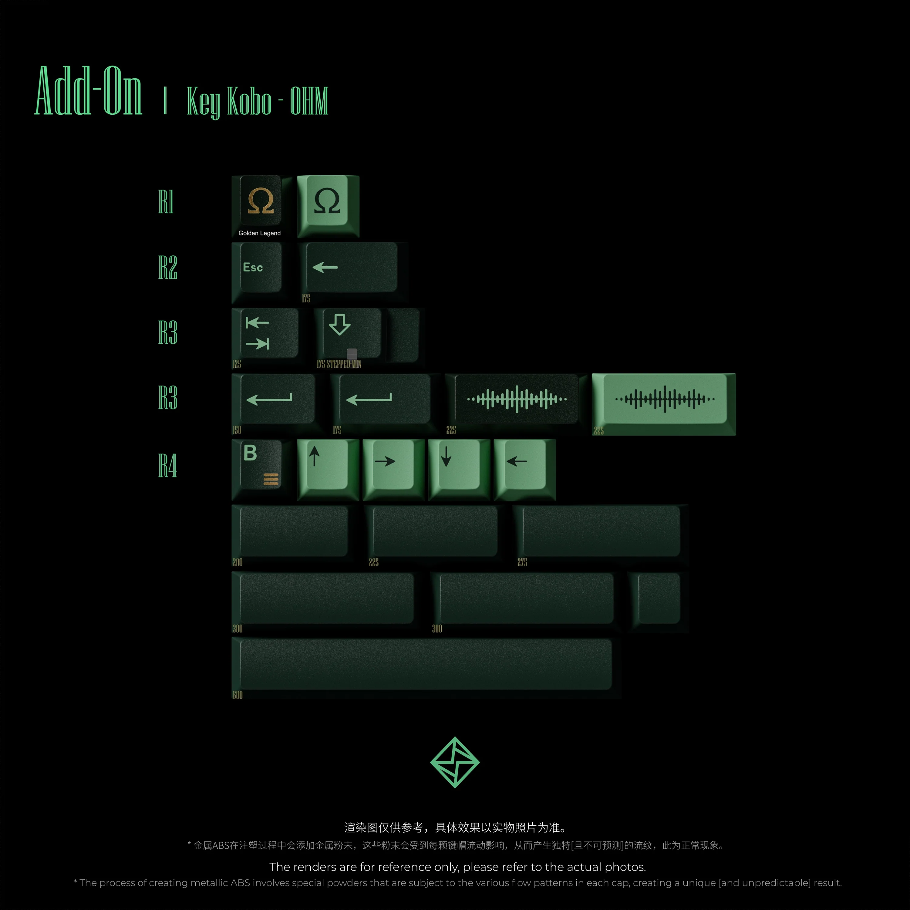 Keykobo OHM - Image 10