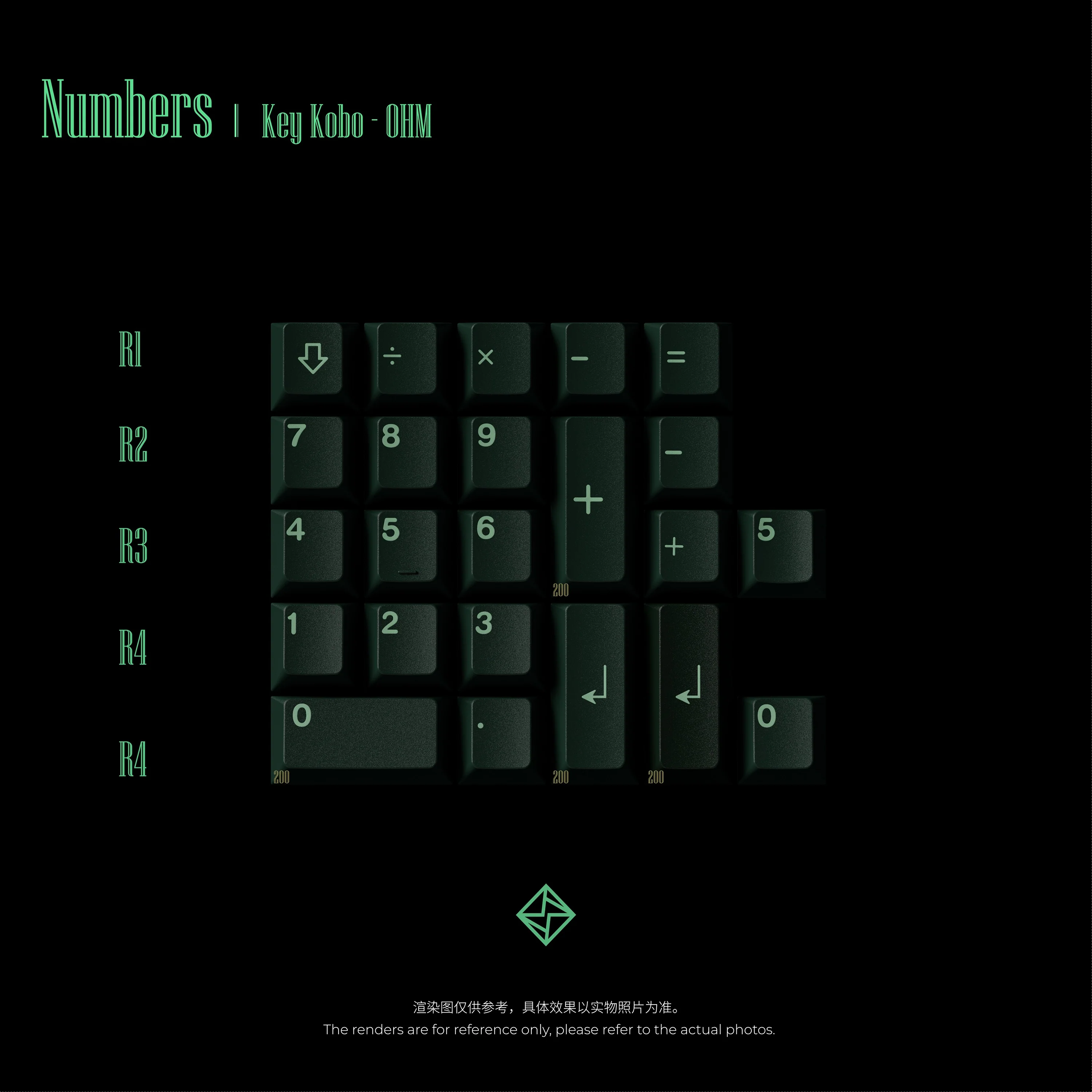 Keykobo OHM - Image 11
