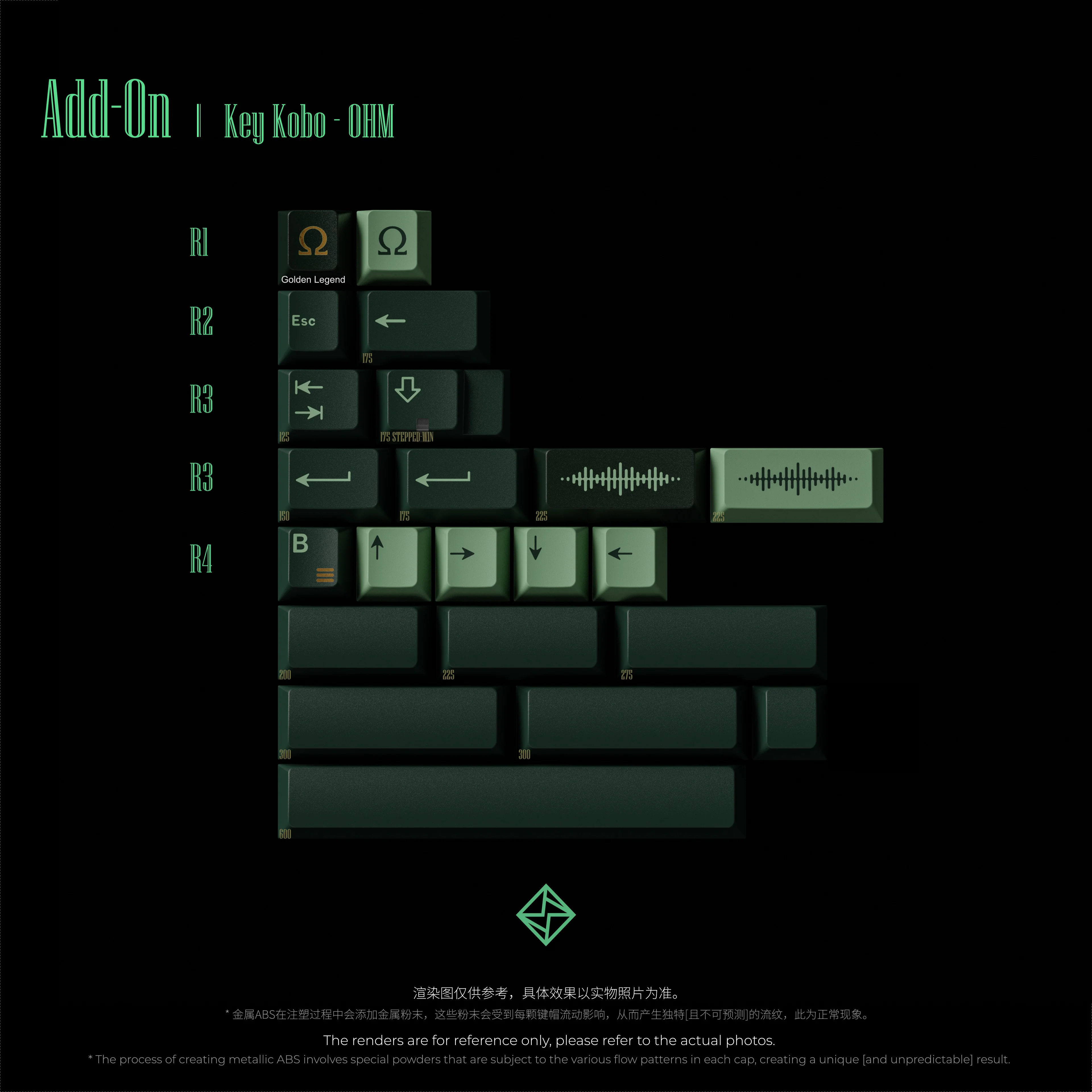 Keykobo OHM - Image 13