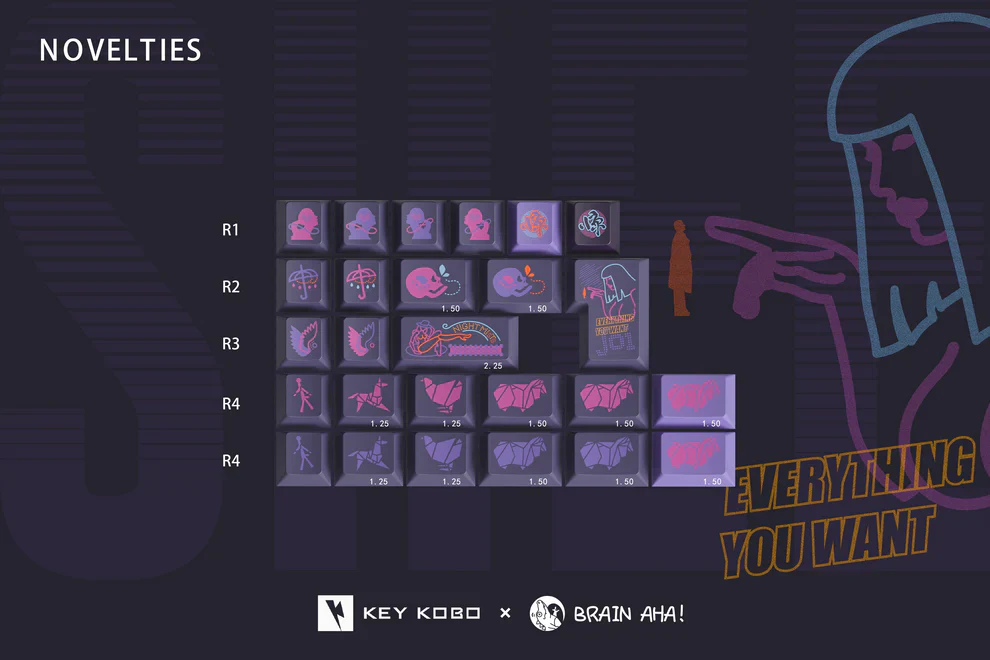 Keykobo SHEE - Image 3