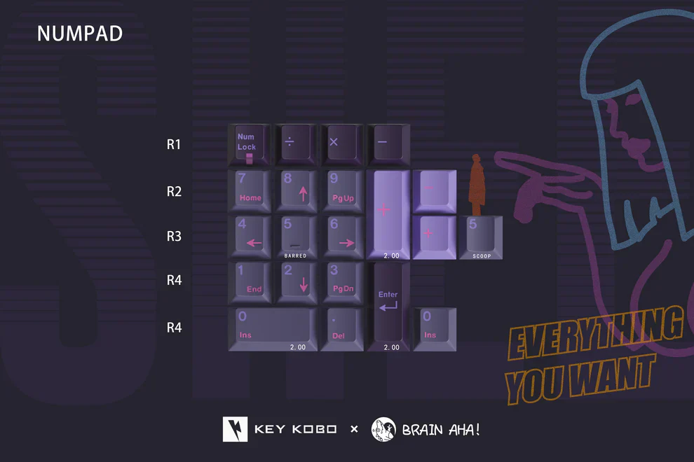 Keykobo SHEE - Image 5