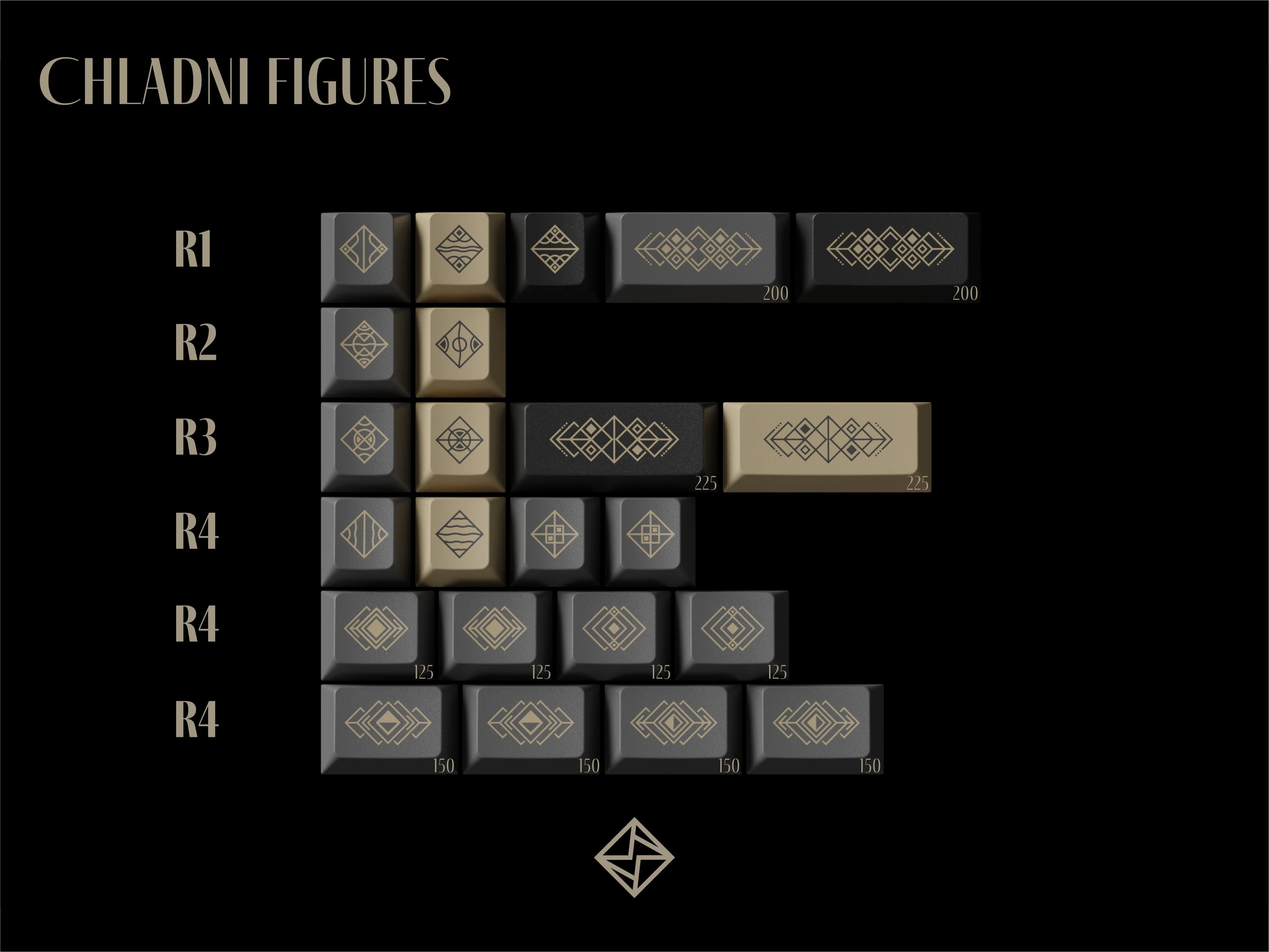 KeyKobo Vibrato Keycaps - Image 3