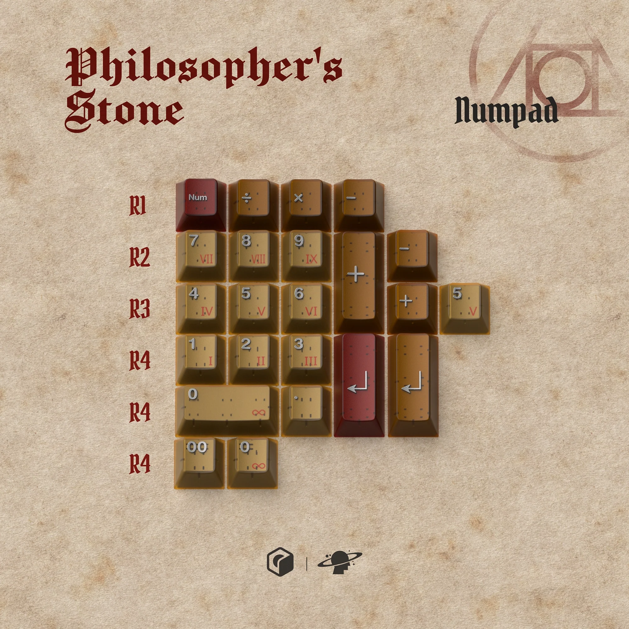 MW Philosopher's Stone - Image 3