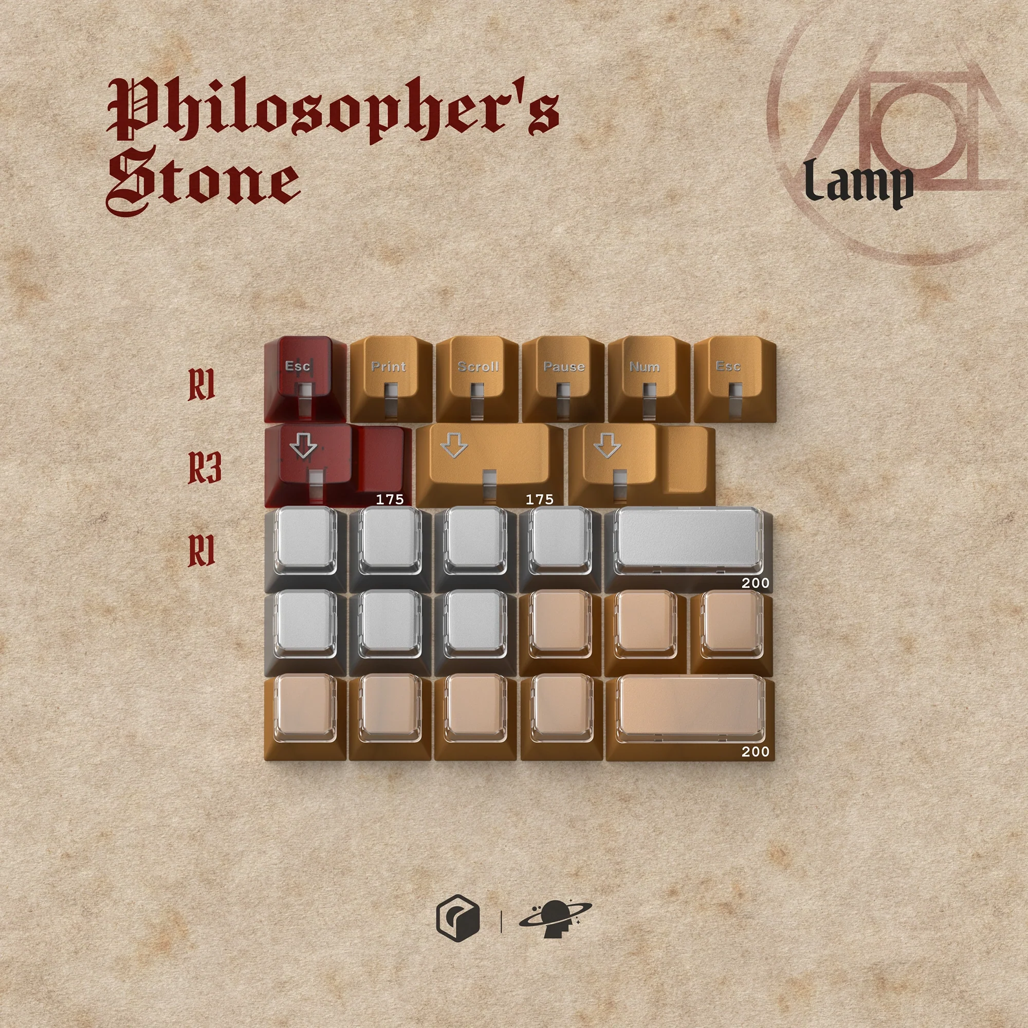 MW Philosopher's Stone - Image 5
