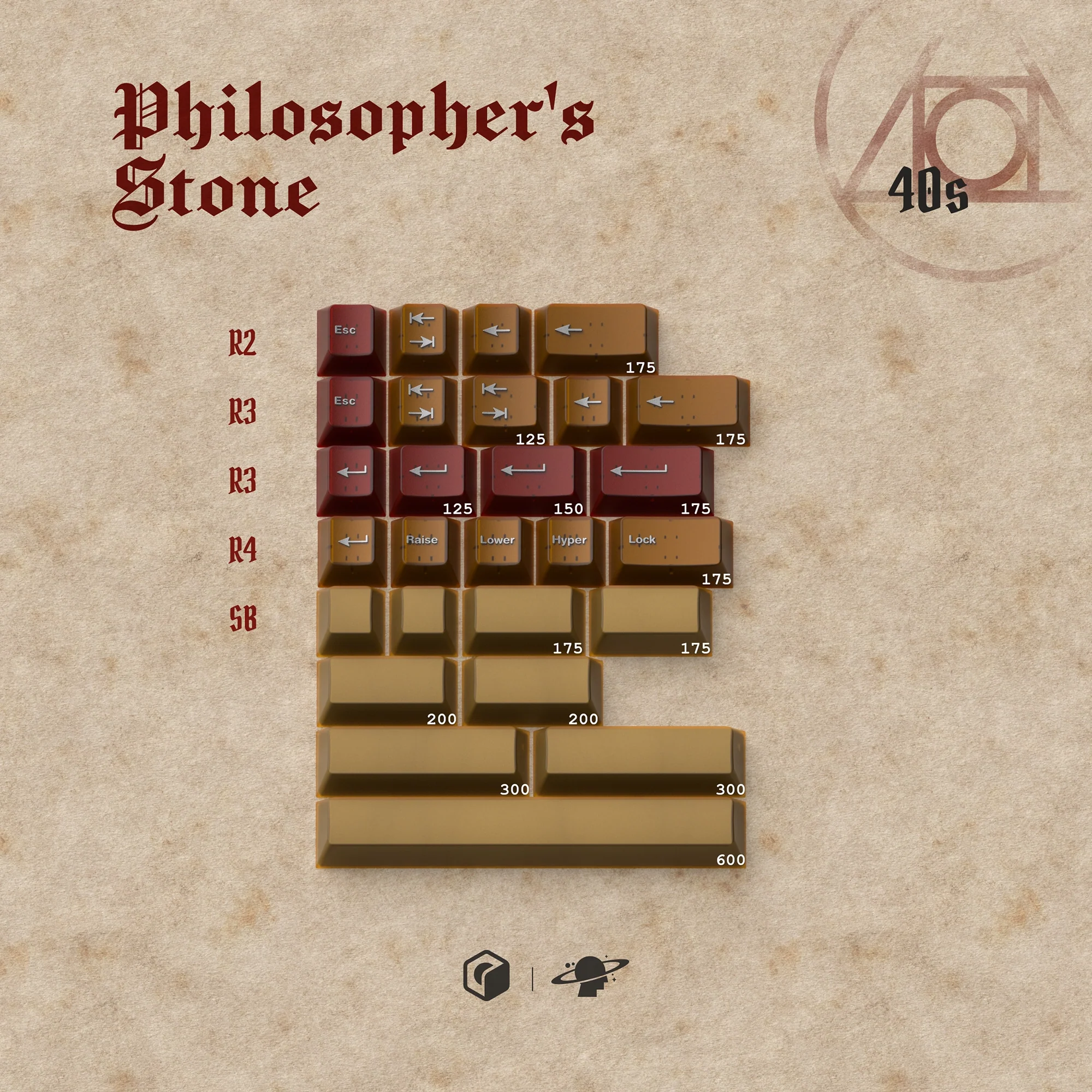 MW Philosopher's Stone - Image 7