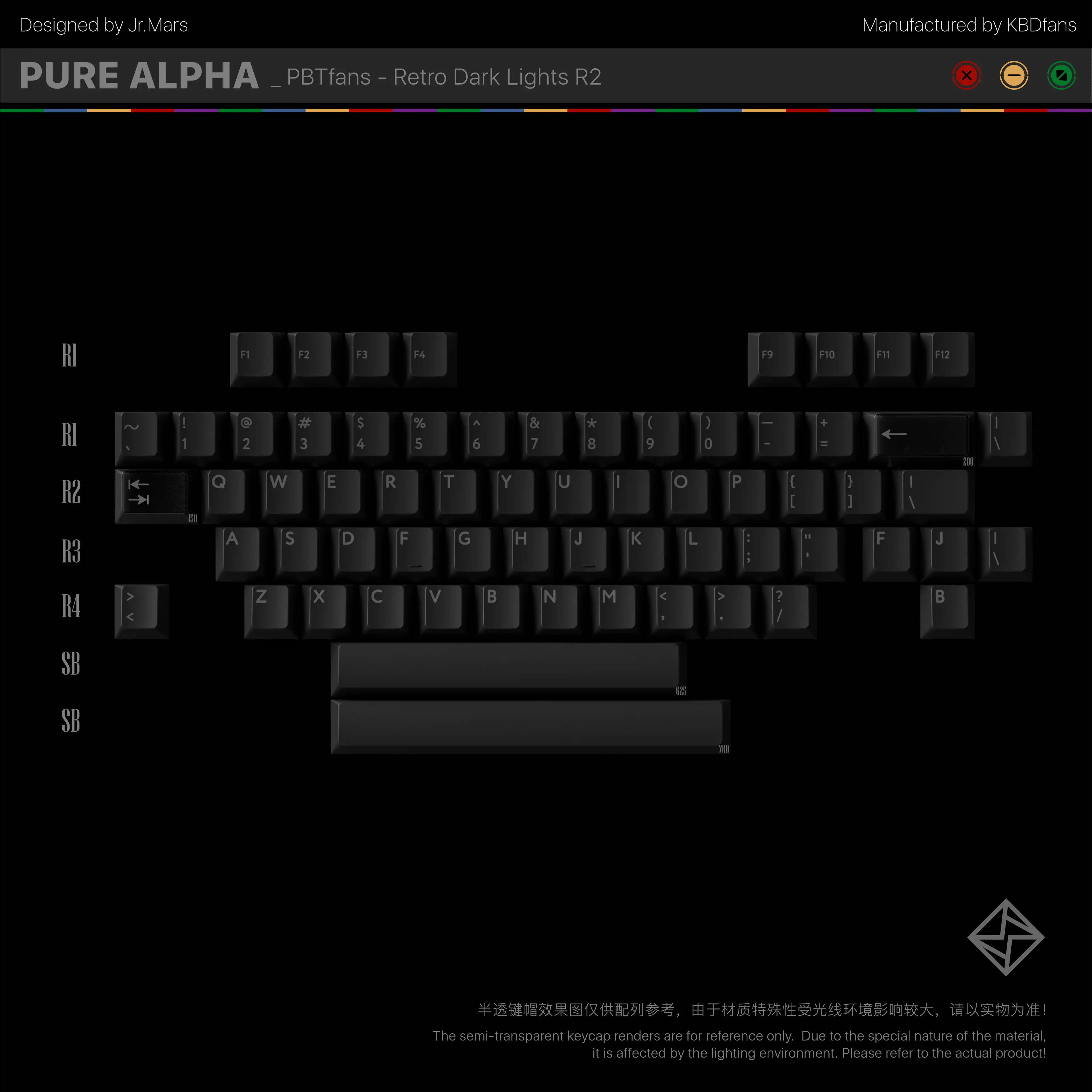 PBTFans Retro Dark Lights R2 - Image 9