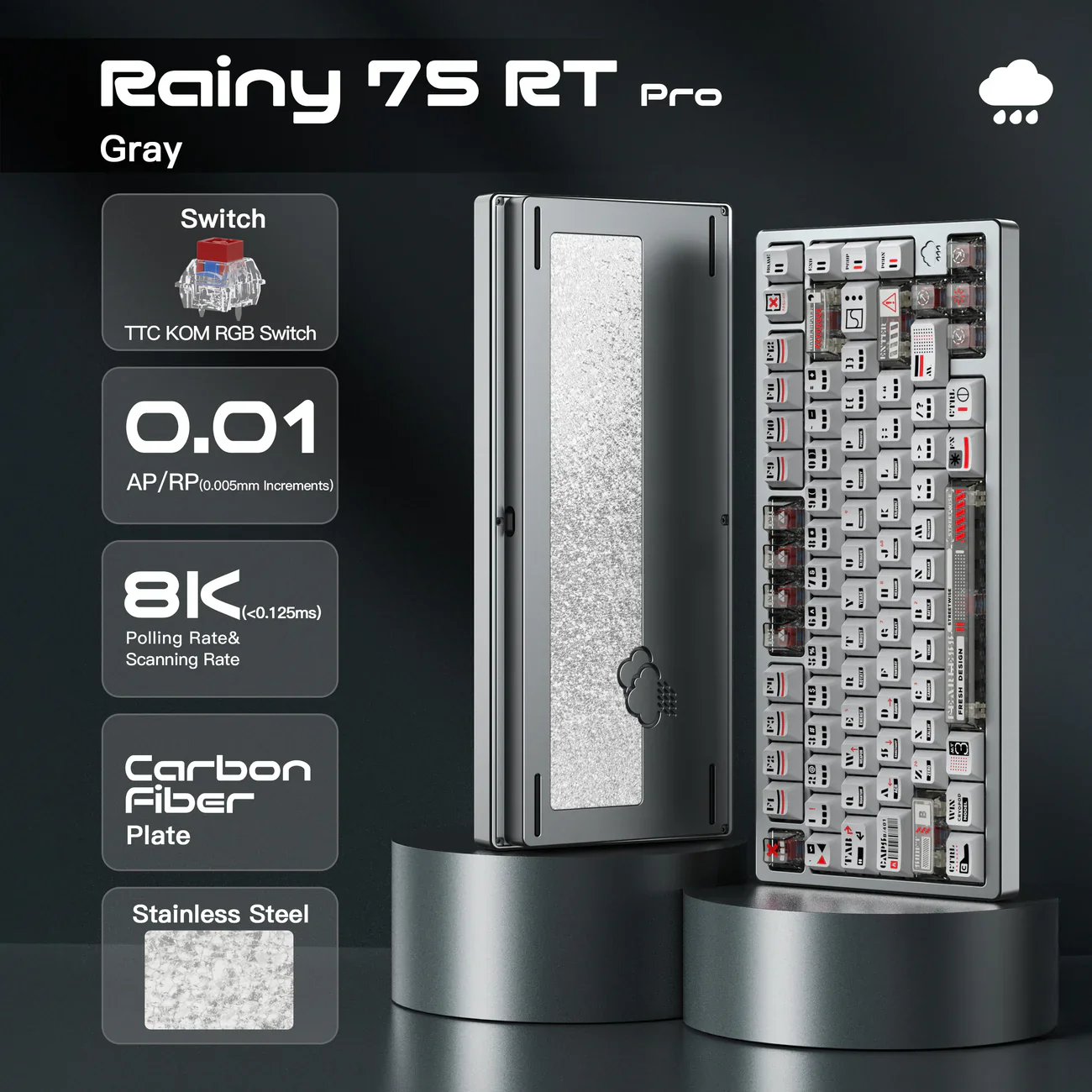 Rainy75RT WOBKey Keyboard Kit - Image 25