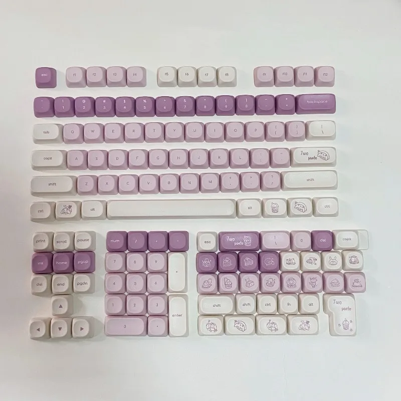 Taro Rabbit Keycaps - Image 2
